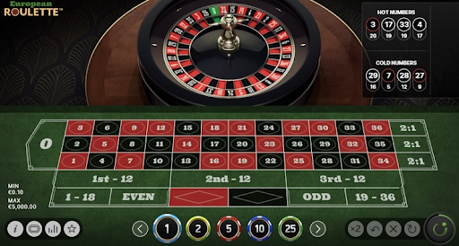 Roulette Strategy 2023